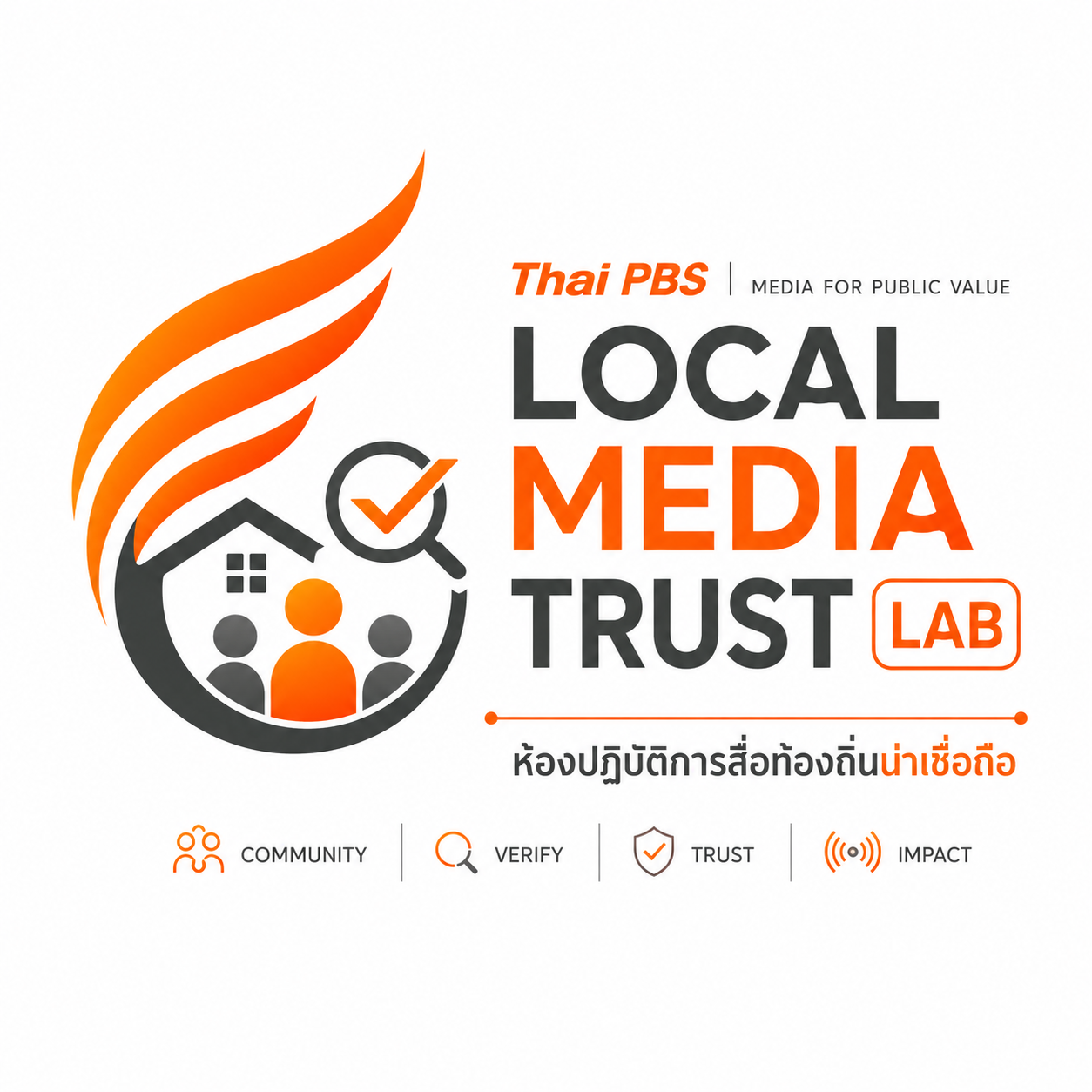 ห้องปฏิบัติการสื่อท้องถิ่นน่าเชื่อถือ (Local Media Trust Lab) logo